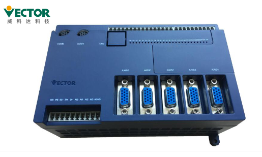 國產運動控制器在工業(yè)機器人領域的市場空間和應用