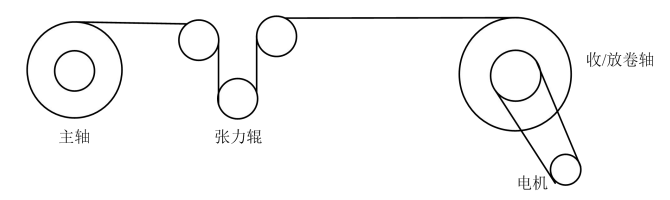 1722913819276800.png 643.png